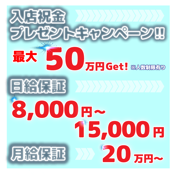 入店祝金５０万円プレゼントキャンペーン