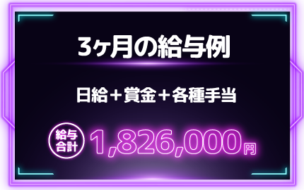 3ヶ月の給与例 歩合+賞金+各種手当 給与合計1,826,000円