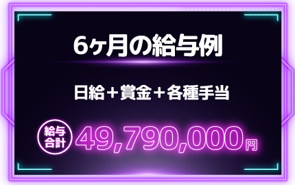6ヶ月の給与例 歩合+賞金+各種手当 給与合計49,790,000円