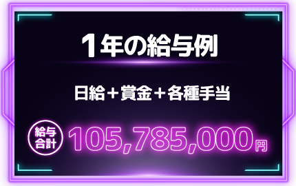 1年の給与例 歩合+賞金+各種手当 給与合計105,785,000円